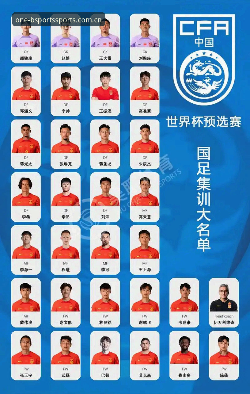 中国足协公布第三批禁足名单，65人遭处罚终身禁足引关注